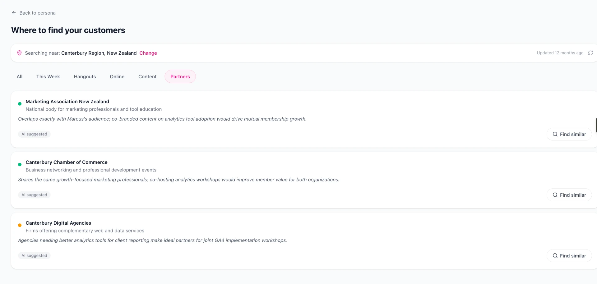 Backkr 'Where to find your customers' dashboard example listing partner organisations, associations and chambers of commerce with AI-suggested reasoning